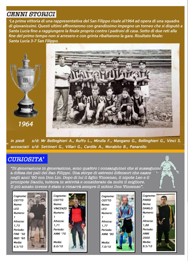 ALMANACCO 2022 12