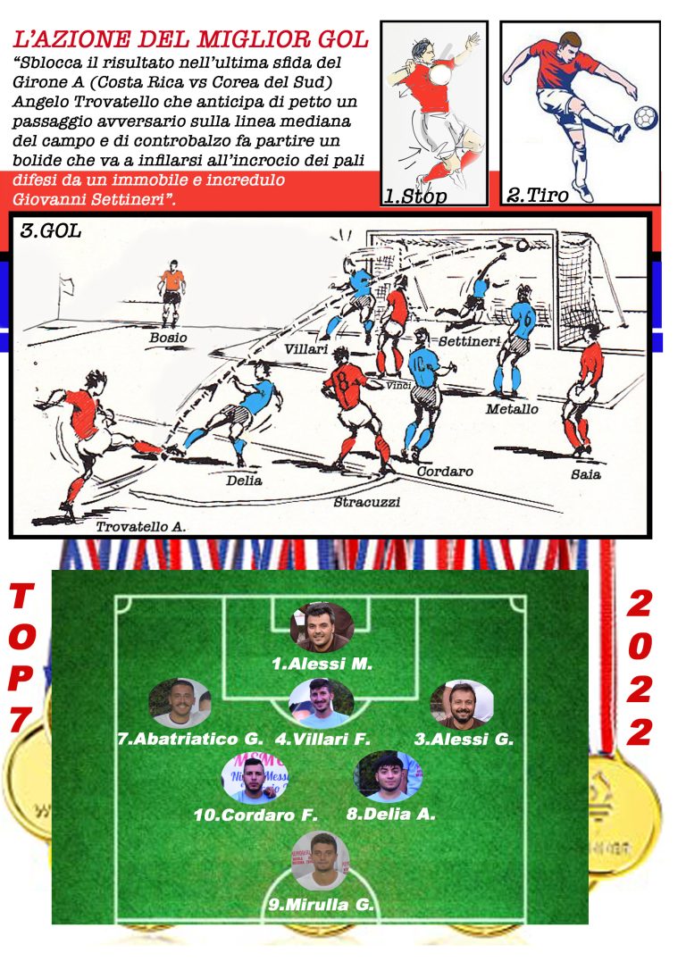 ALMANACCO 2022 9