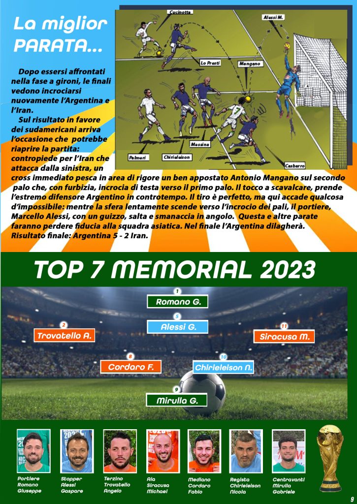 Almanacco 2023 9
