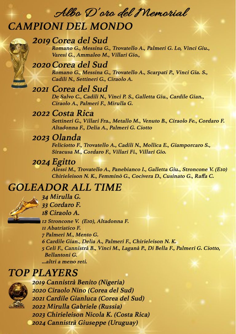 Almanacco 2024 10
