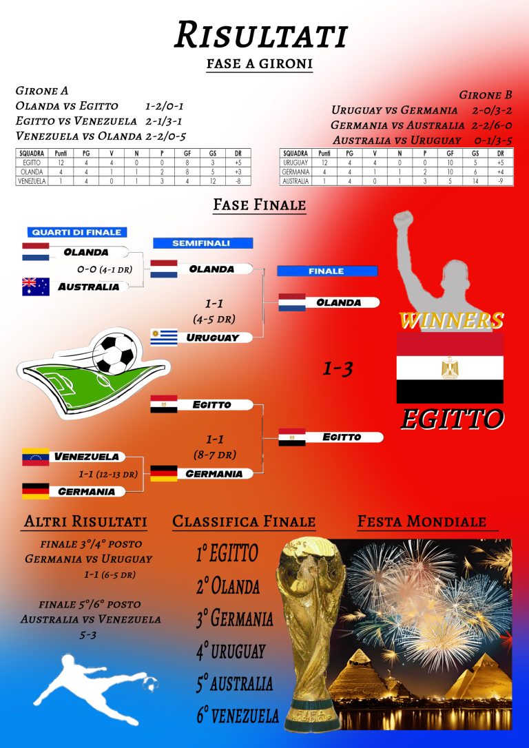 Almanacco 2024 5